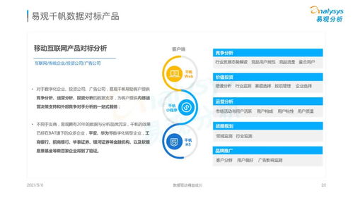 2021移動(dòng)互聯(lián)網(wǎng)發(fā)展洞察 論北京企業(yè)網(wǎng)站開(kāi)發(fā)與運(yùn)營(yíng)的挑戰(zhàn)與機(jī)遇
