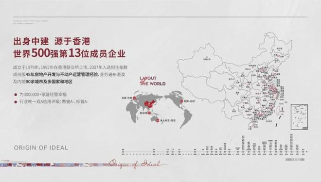 中海長安源境 北京新晉高端住區，官網與數字化運營解析
