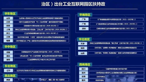 2022 ICT深度觀察報(bào)告會(huì) 中國(guó)信通院發(fā)布工業(yè)互聯(lián)網(wǎng)園區(qū)五大發(fā)展趨勢(shì)（附PPT）